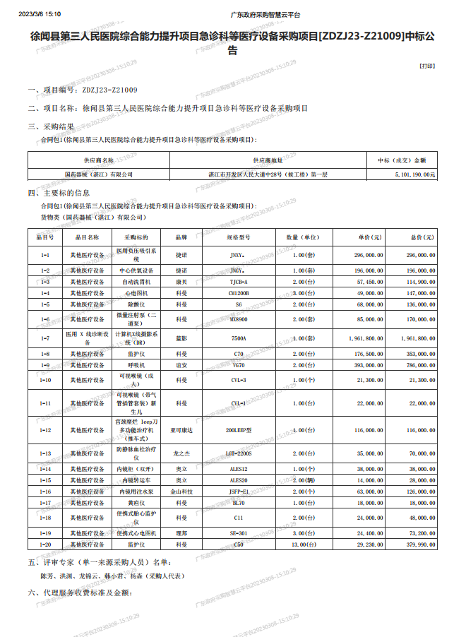 徐聞縣第三人民醫院綜合能力提升項目急診科等醫療設備采購項目[ZDZJ23-Z21009]中標公 告(圖1)