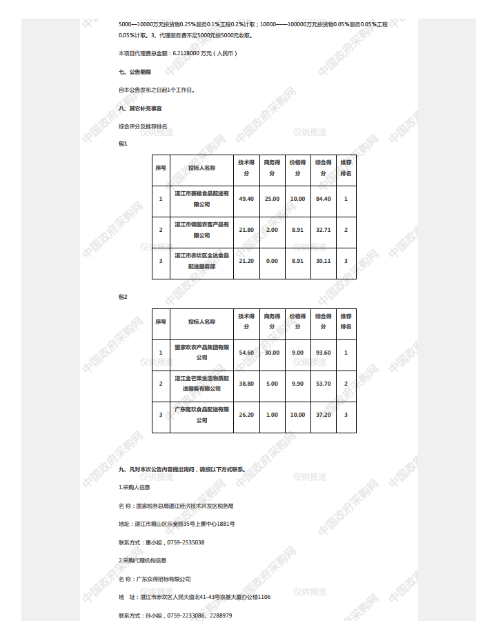 國家稅務(wù)總局湛江經(jīng)濟(jì)技術(shù)開發(fā)區(qū)稅務(wù)局機(jī)關(guān)食堂2023年-2025年度食材配送服務(wù) 采購項(xiàng)目【項(xiàng)目編號：ZDZJ23-Z21006】中標(biāo)公告(圖2)