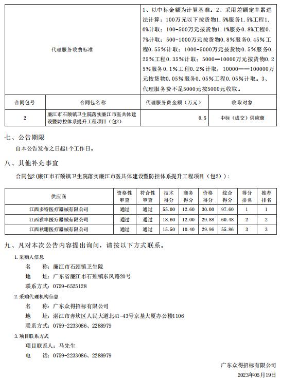 廉江市石頸鎮衛生院落實廉江市醫共體建設暨防控體系提升工程項目【項目編號：ZDZJ23一 Z66023】包2結果公告(圖2)